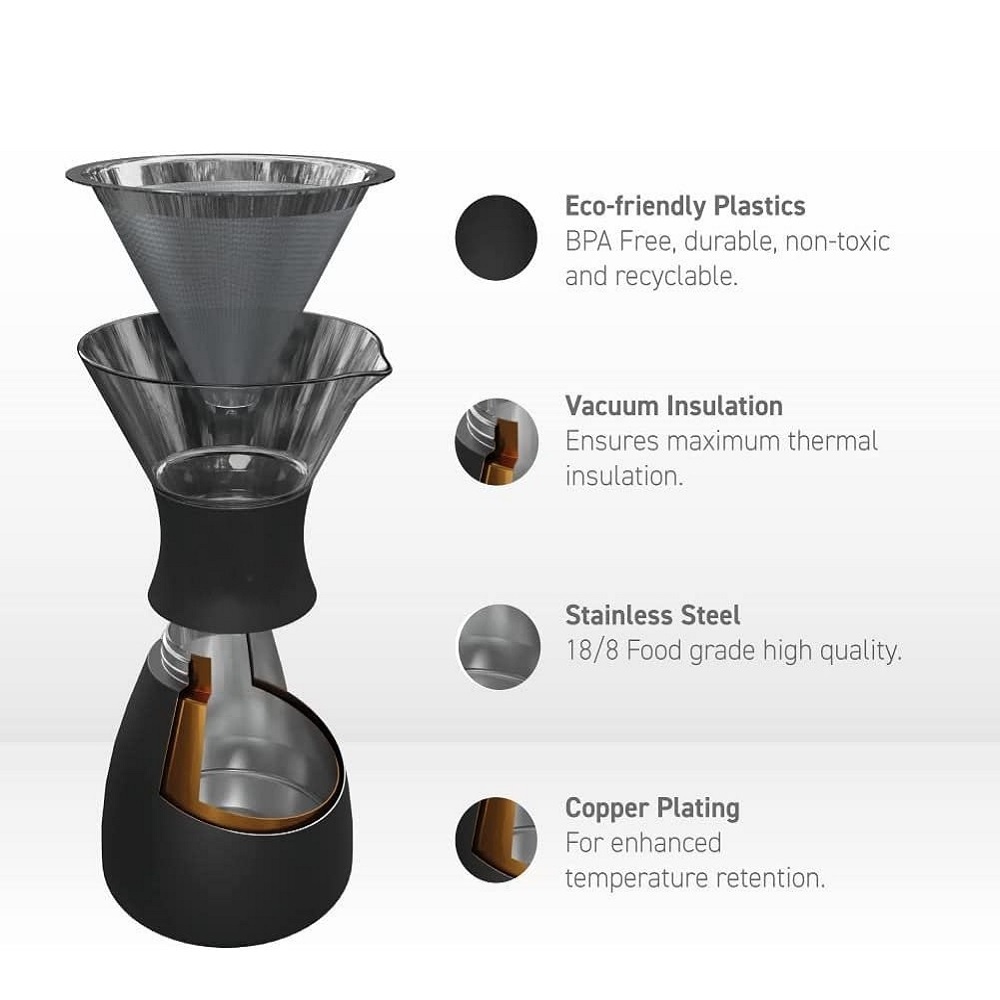 FREE SAMPLE Insulated Pour Over Coffee Maker Double-Wall Vacuum Stainless-Steel Filter Take on the Go Carafe Easy Wash machine