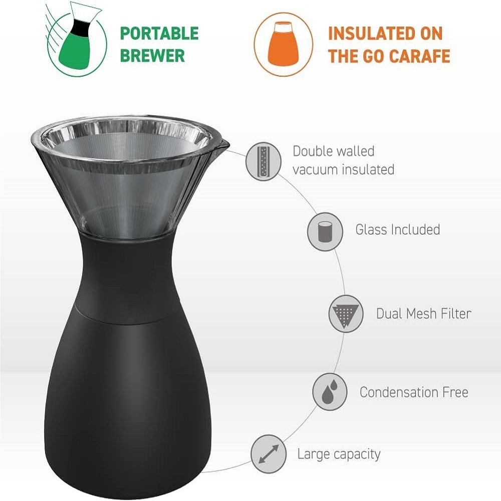 FREE SAMPLE Insulated Pour Over Coffee Maker Double-Wall Vacuum Stainless-Steel Filter Take on the Go Carafe Easy Wash machine