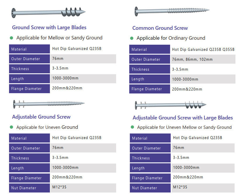 1600-2200mm Long HDG Helical Screw Pile Foundation China Ground Screw Solar Installation with Reliable Mounting System