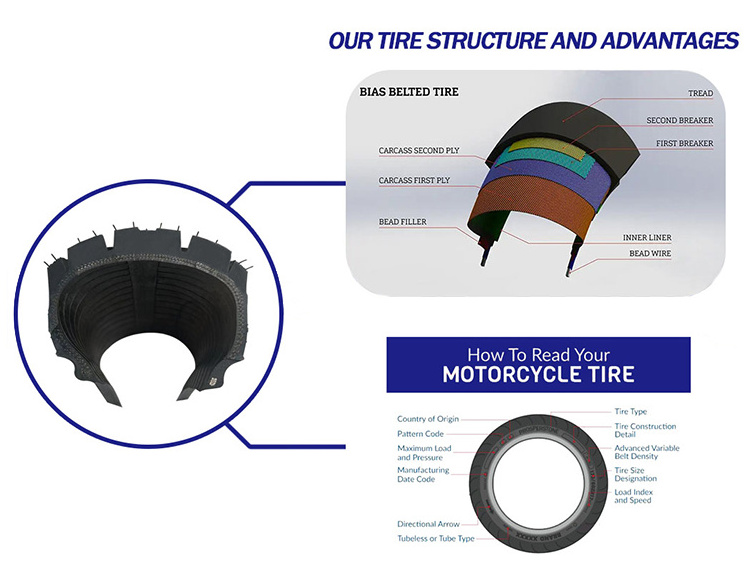 Hot Sale Motorcycle Tyre 110 90 16 Tires For 300-16 325-16 350-16 90/100-16 Dirt Bike ATV Tyre