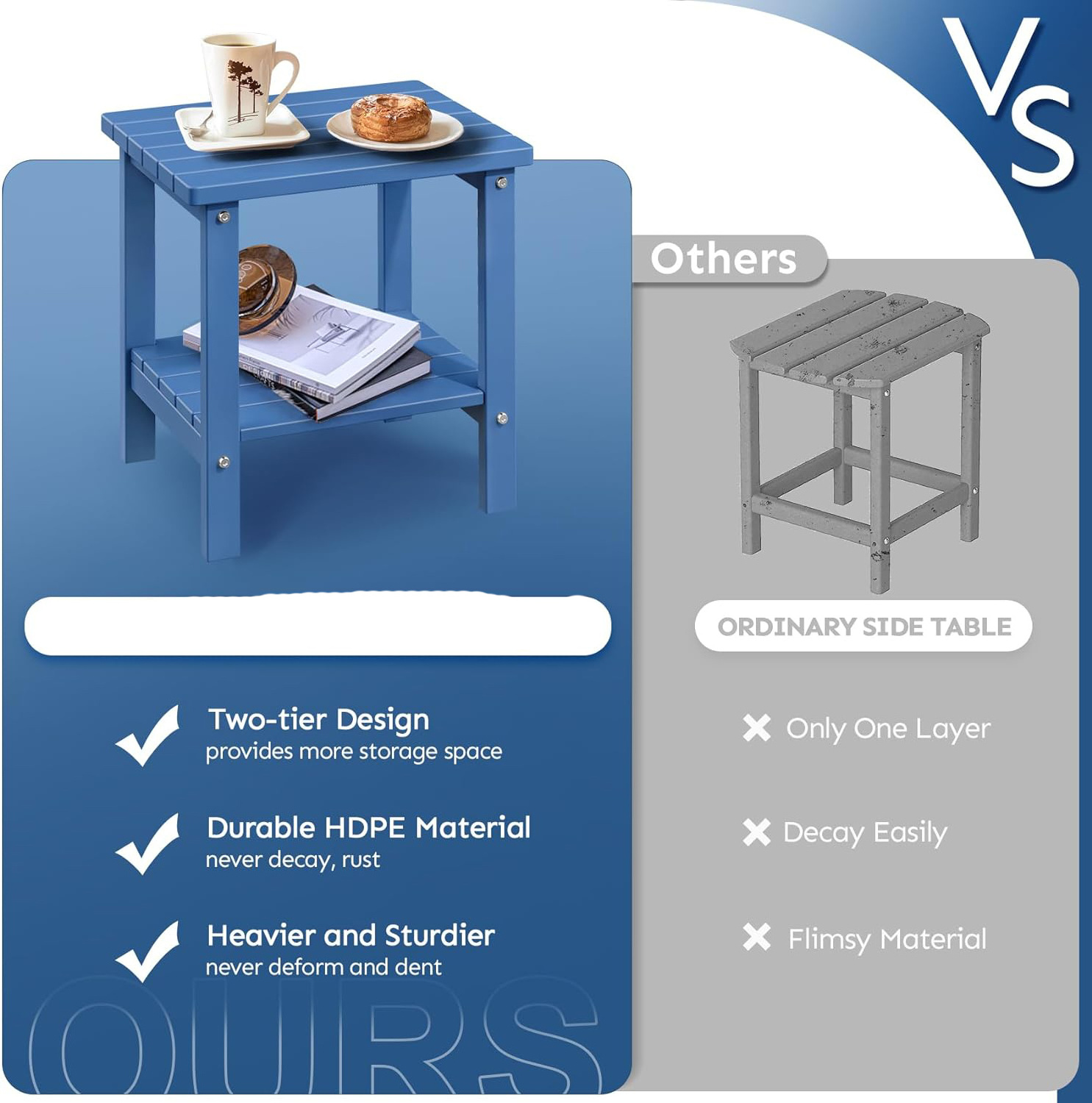 2-Tier Adirondack Square Side Table HDPE Outdoor Side Tables Weather Resistant End Table for Patio Backyard Pool