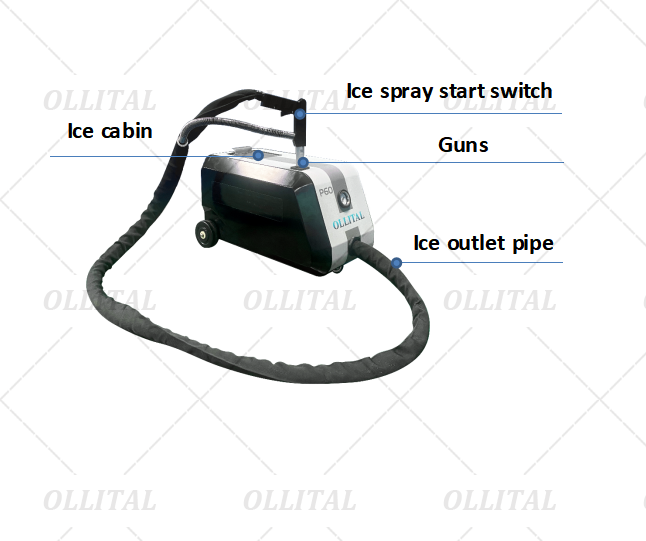 Ollital Portable P60 Pure Pneumatic Dry Ice Blaster Cleaner Dry Ice Cleaning Machine Best Price Factory Supply Dry Ice Blaster