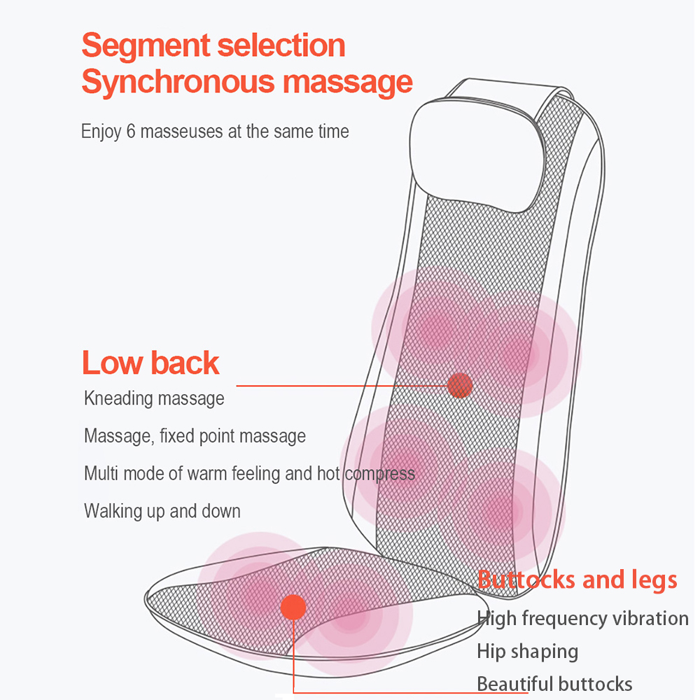 Multi Function Hip Back Bottom Vibrating Massage Cushion Car Home Massage Seat