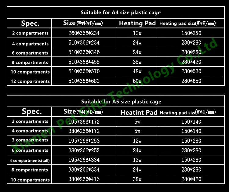 Accept custom size PVC pet cages carriers large snake cage reptile enclosures cabinet cages reptile enclosure rack pvc breeding