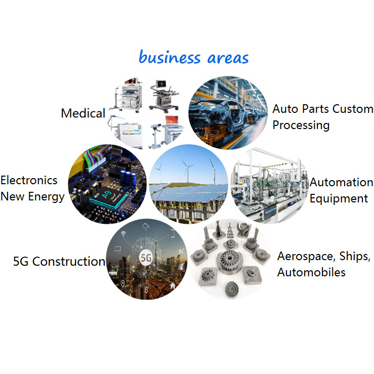 Motor assemblies used in various industries such as semiconductors and flow meters