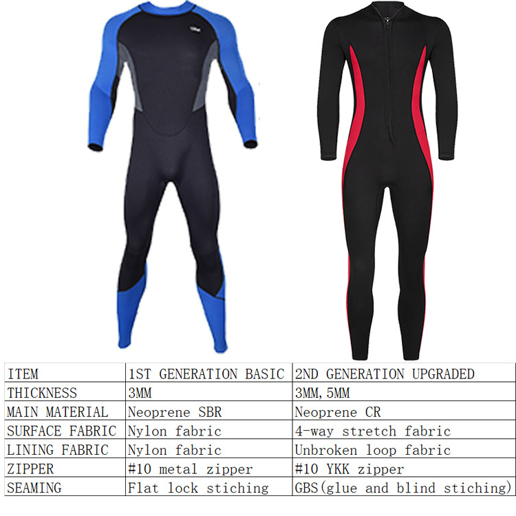 Newest Suit Dive Water Scuba Wet suits Full Body Neoprene Diving  Women WetSuit