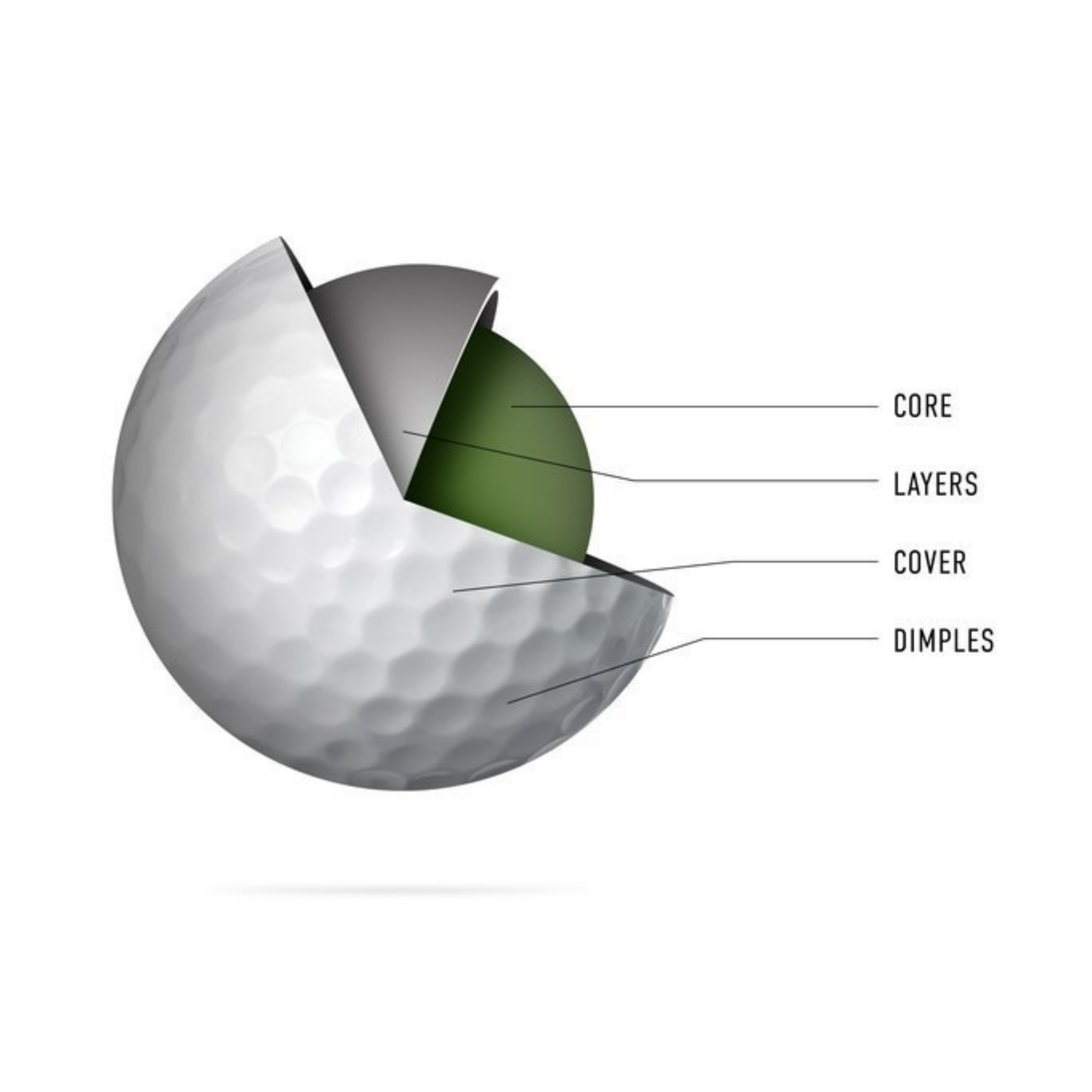 Custom Urethane  3 Pcs Layer Practice Golf Balls 2 3 4 Pieces Tournament Golf Ball Foremost Quality