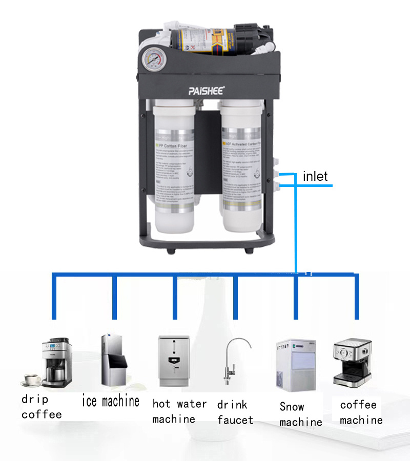 1000GPD RO System purifier  quick connect Tank less Reverse osmosis OEM KDF mineral Alkaline water filter for home use