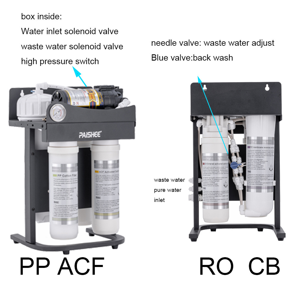 1000GPD RO System purifier  quick connect Tank less Reverse osmosis OEM KDF mineral Alkaline water filter for home use