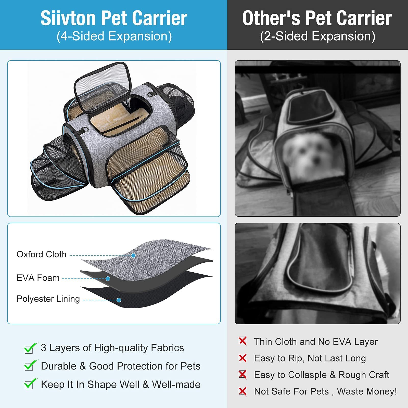 OEM Travel Pet Backpack Cat Carrier Backpack Expandable Extra Large Adjustable Airline Approved Bag,Small Dog Carrying Backpack