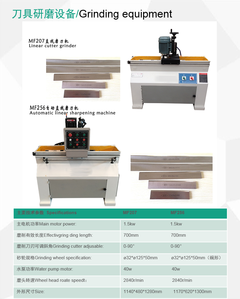 surface grinding machine chipper blade sharpening machine industrial blade sharpening machines