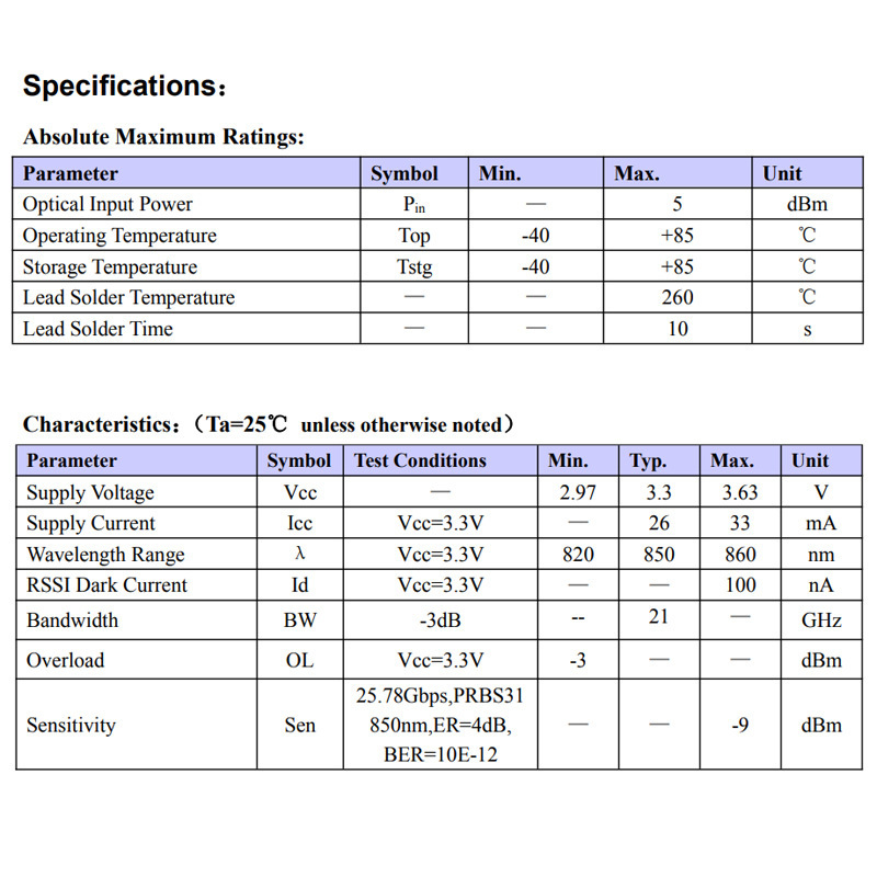 25G 850nm PIN-TIA TO-CAN Series  photodiode receiver for optical equipement SFP components