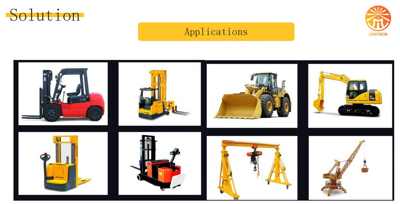 UWB technology Forklift anti-collision system Proximity Warning Alert System for construction vehicles