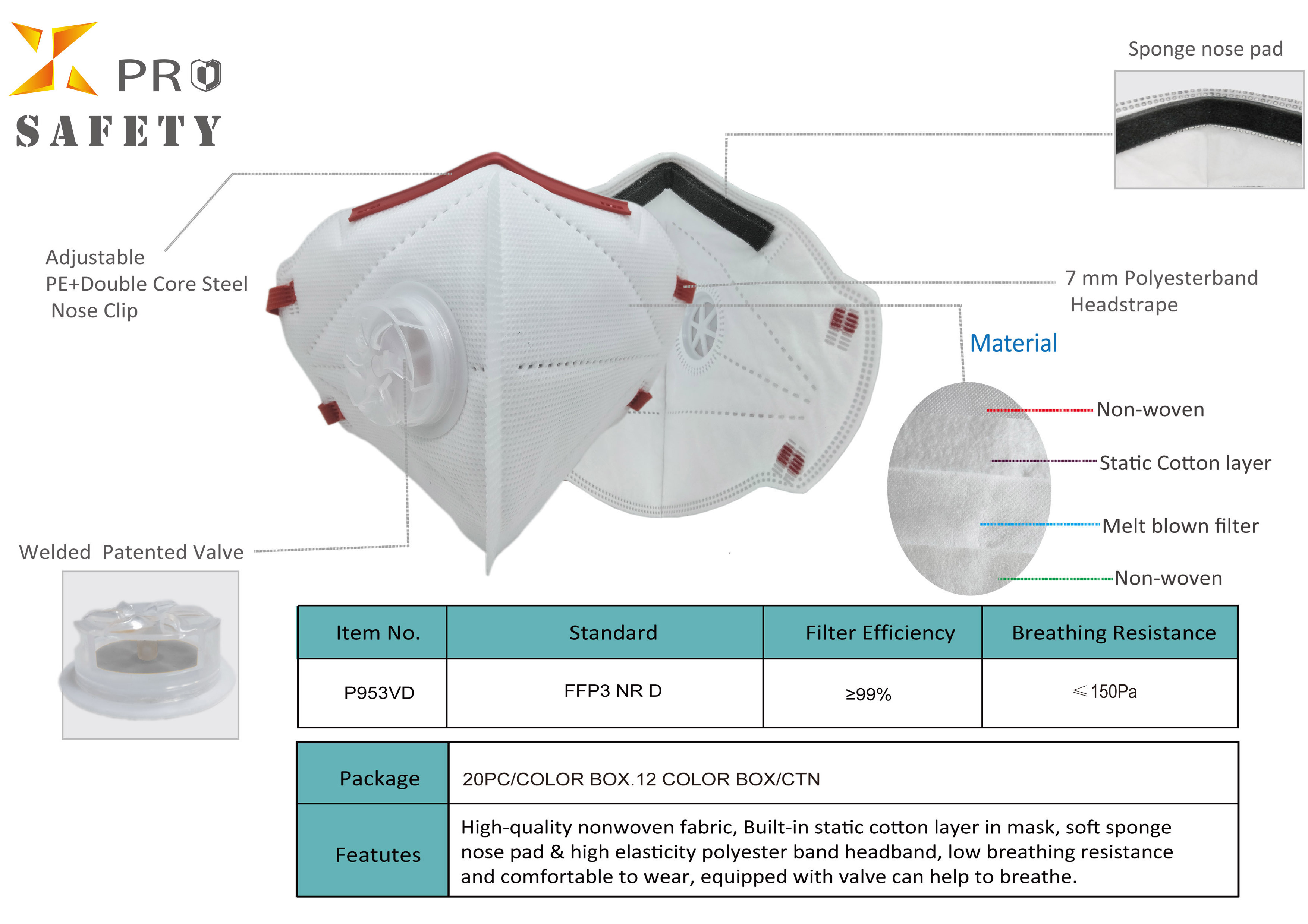 XPRO Direct Manufacturer CE High-Efficiency FFP3 Nr D Dust Mask Respirator PPE Face Shield Mask in Construction