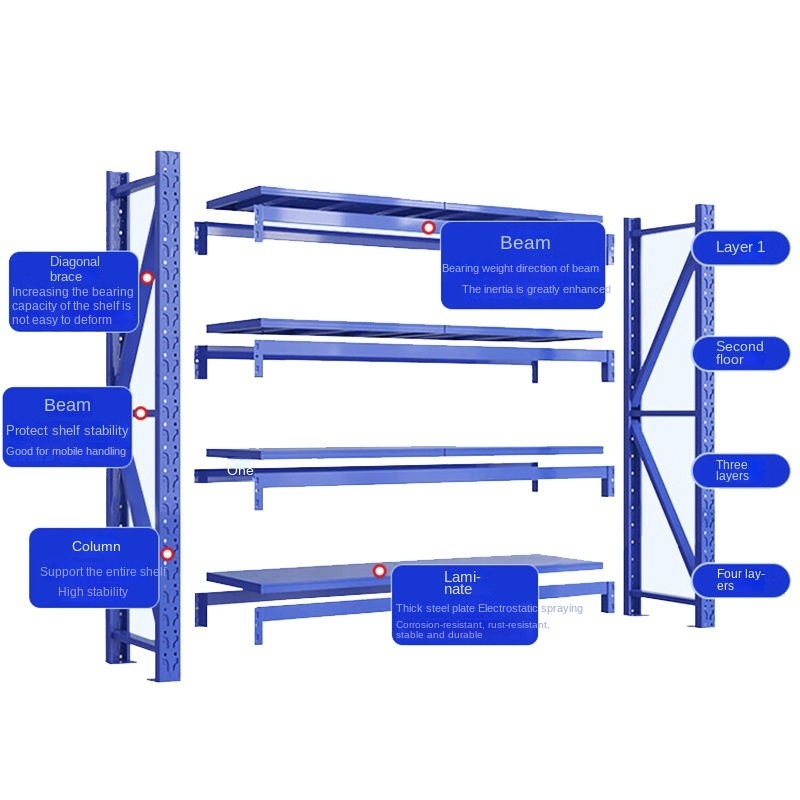 Warehouse Storage Shelf Rack 200kg To 500kg Adjustable Metal Shelves Units Racking