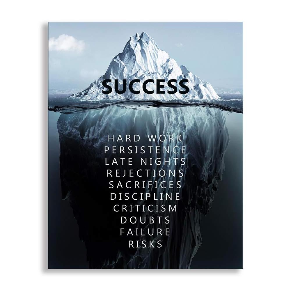 Inspirational Wall Art Success Motivational Poster Quotes Wall Decor for Living Room Canvas Print Sign Framed Art Decoration