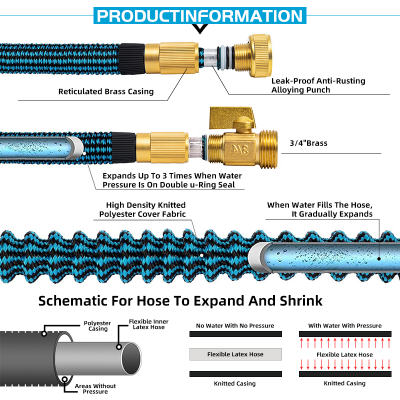 JOYMADE 2023 China Manufacturer Wholesale New Expanding Car Wash Hose Pipe With Water Gun Retractable Hose 75ft