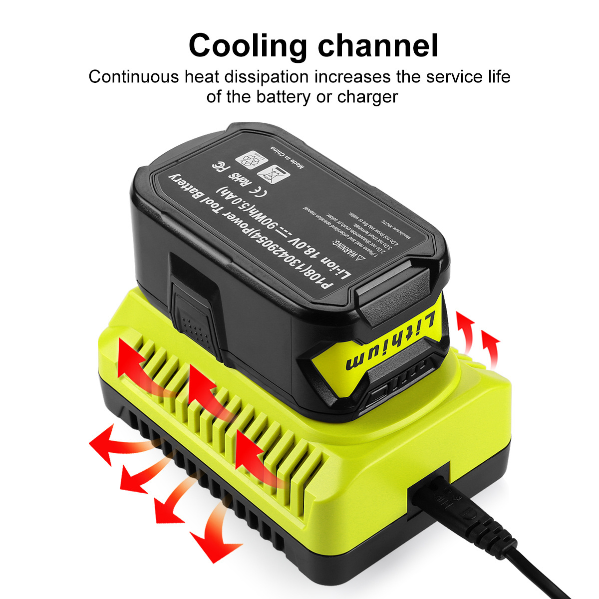 OEM ODM Ni-CD Ni-Mh & Li-ion 12V to 18V 3A Quick Battery Charger for Ryobi Battery P108 One Plus charger