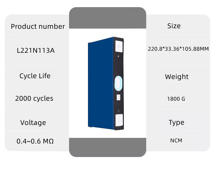 Portable Graphene Lithium Cells Ev 3.7v 113ah Lifepo4 Battery Pack CALB Mobile Solar Panel System NMC Aluminium Alloy 0.4~0.6m