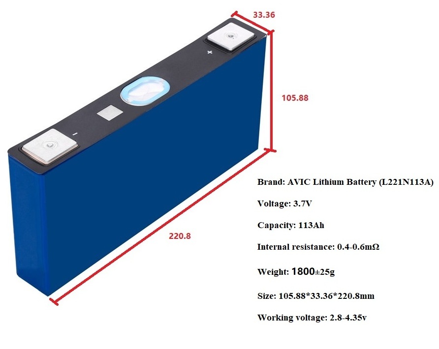 Portable Graphene Lithium Cells Ev 3.7v 113ah Lifepo4 Battery Pack CALB Mobile Solar Panel System NMC Aluminium Alloy 0.4~0.6m