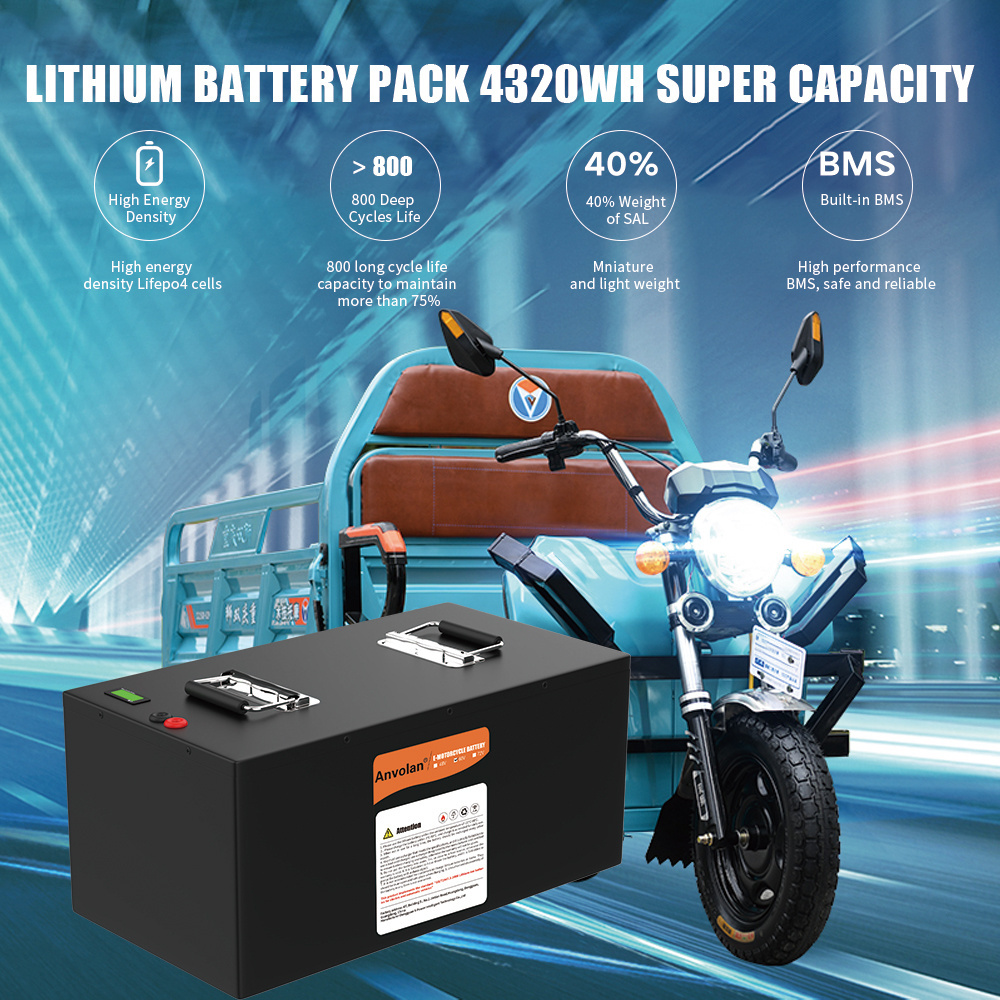 Best Price lithium ion golf cart battery pack 36v 48v 52V 72v 50Ah 60Ah 100ah for 4 wheels golf cart