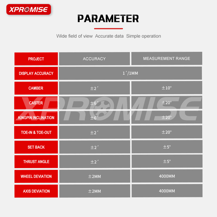 Hot Sale Export Standard High Speed Wheel Balancing And Alignment Equipment