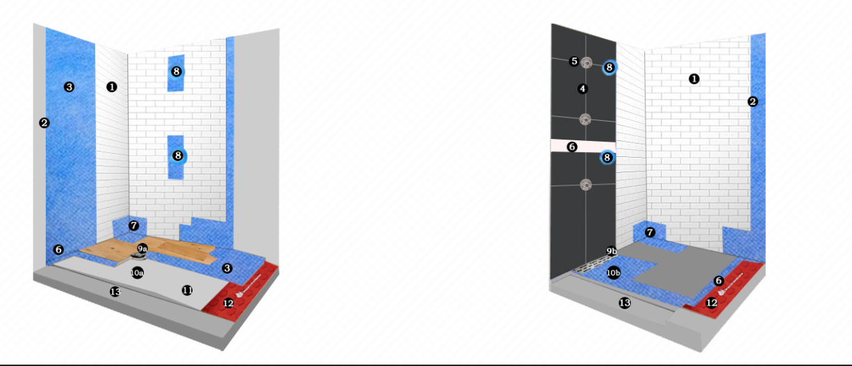 12.5x600x1200 mm XPS Extruded Polystyrene Foam Insulation Board Price