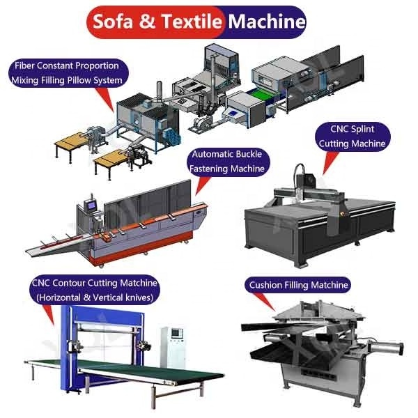 Fabric Meter Counter Rolling Machine Textile finishing Cloth Rolling Winding Machine