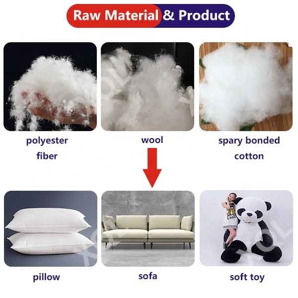 Polyester fiber wool Mixing Container Box carding pillow toy Teddy bear filling machine for sofa factory online sales with fast