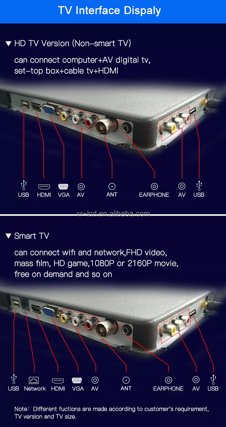 Factory Television 55 65 75 85 100 Inch Smart Tv 2K/ 4k UHd Android Led Tv Panel