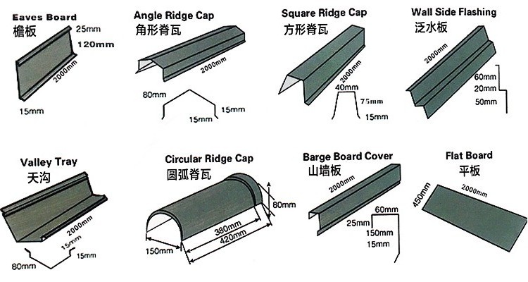 metal roof price philippines tiles/stone chips coated metal roof tile/metal tile roofing