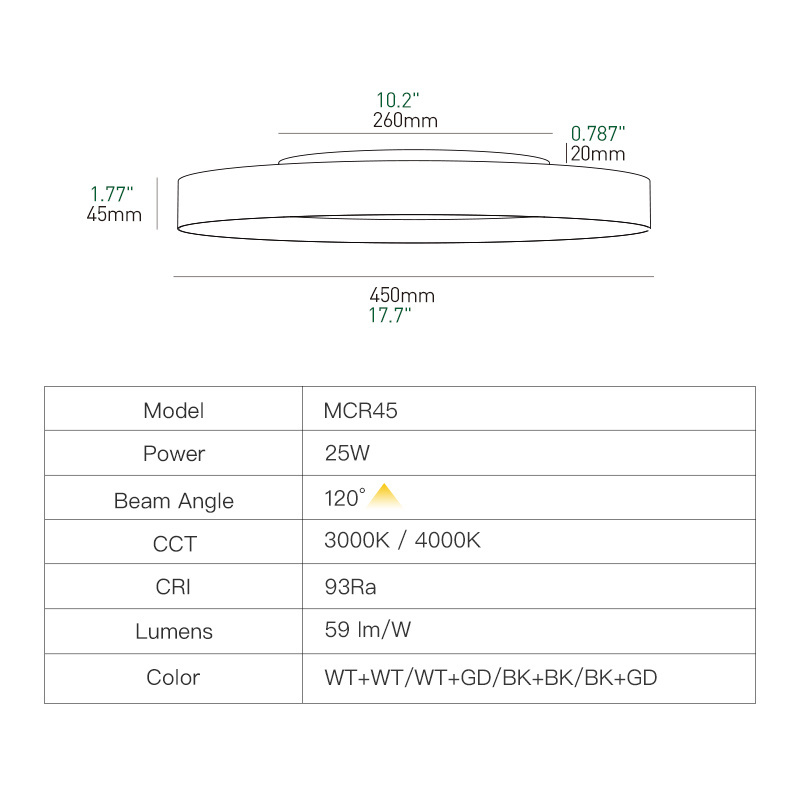 XRZLux Surface Mounted Round Ceiling Lamp For Living Room Modern Ultra Thin Home Indoor Lighting Fixture 25W Led Ceiling Light