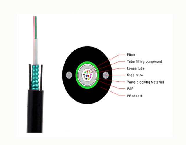 High quality Chinese manufacturers direct outdoor GYTS GYXTW GYTA ADSS fiber optic cable