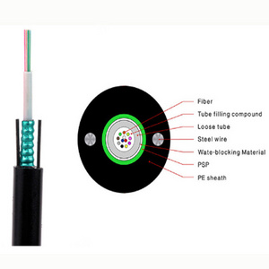 High quality Chinese manufacturers direct outdoor GYTS GYXTW GYTA ADSS fiber optic cable