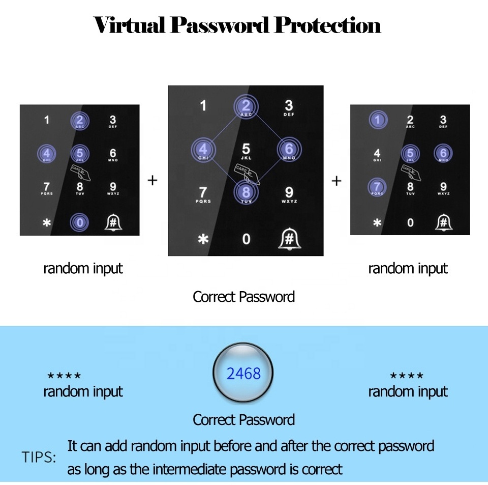 TTLock APP Keyless Digital Biometric Fingerprint Door Lock RFID Cerradura Inteligente Security Smart Door Lock