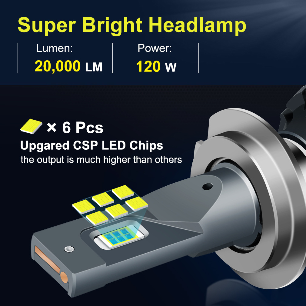 Super Bright 120W 6000K 3570 CSP H1 H7 Led Light Bulb 9005 9006 HB3 HB4 Led Headlight Bulb H11 Auto Led Car Headlights Canbus