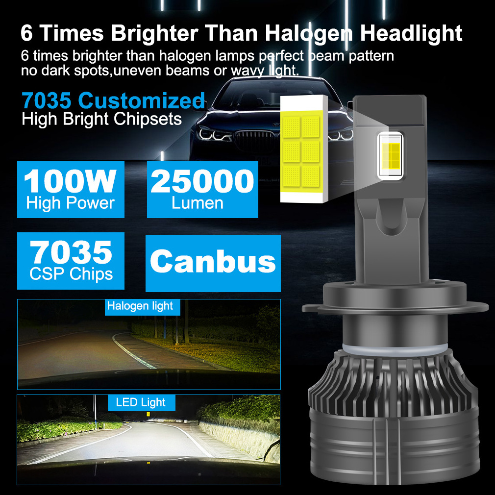 Auto Lighting System 100w 25000LM 6000k Canbus Led Headlight H4 Lamps H1 H7 H8 H11 9005 9006 HB3 HB4 Car Led Headlight Bulbs