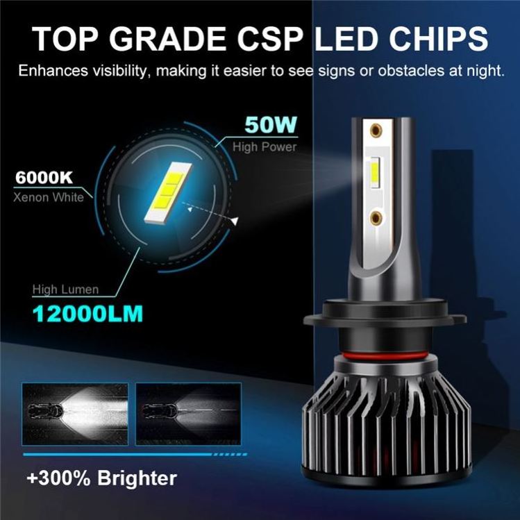 22000lm 120w brightest h13 h1 h7 9007 9005 9006 9012 auto car led light motorcycle headlight bulb h4 led headlight