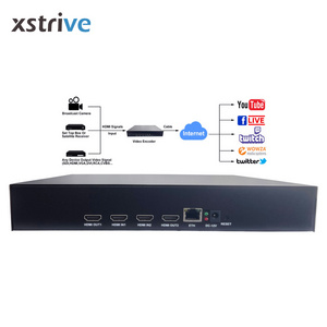 XSTRIVE 2-channel hd-mi in 2 hd-mi out HD video encoder supports SRT/RTSP/RTMP/RTMPS/UDP-TS/HLS/WS-FLV/WEBRTC