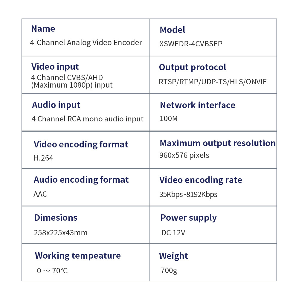 h264  for iptv video streaming support rtmp rtsp http HD 4 in cvbs/ahd to dvb-t /isdb-t live encoder modulator