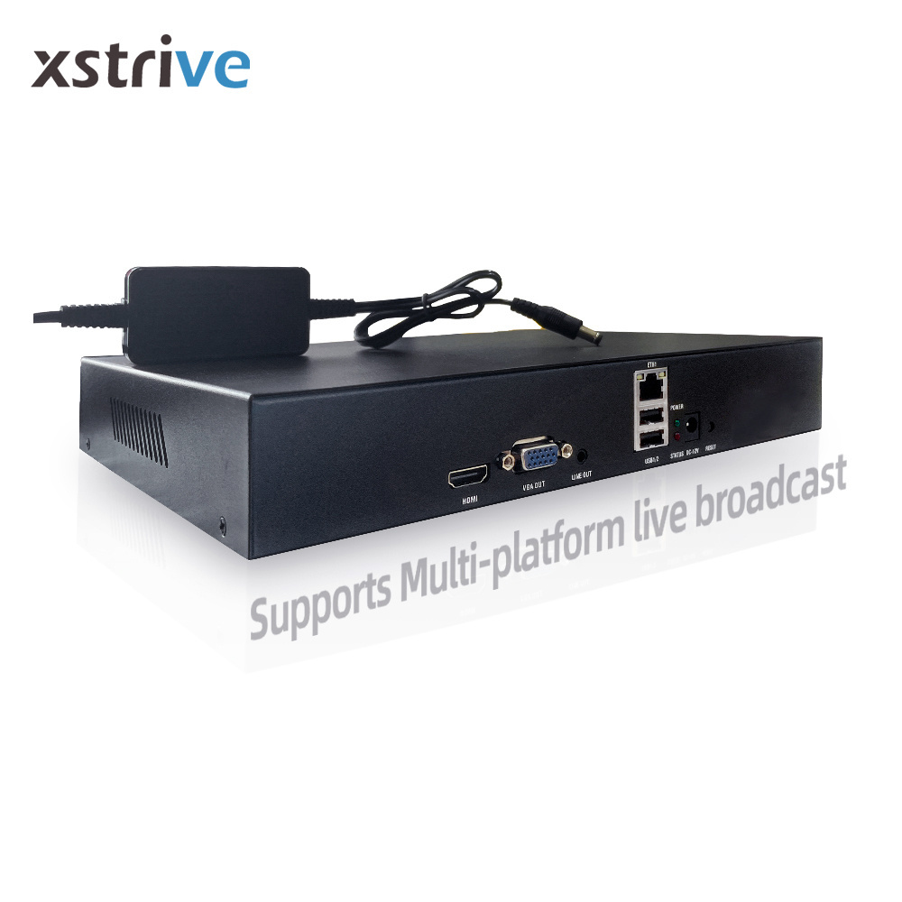 The XSTRIVE R32 IP-TV Gateway supports 32-way network video encoding