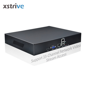 33-Channel rtsp rtmp rtmps hlv real-time monitoring video stream encoder supports signal Ethernet dual gigabit network ports