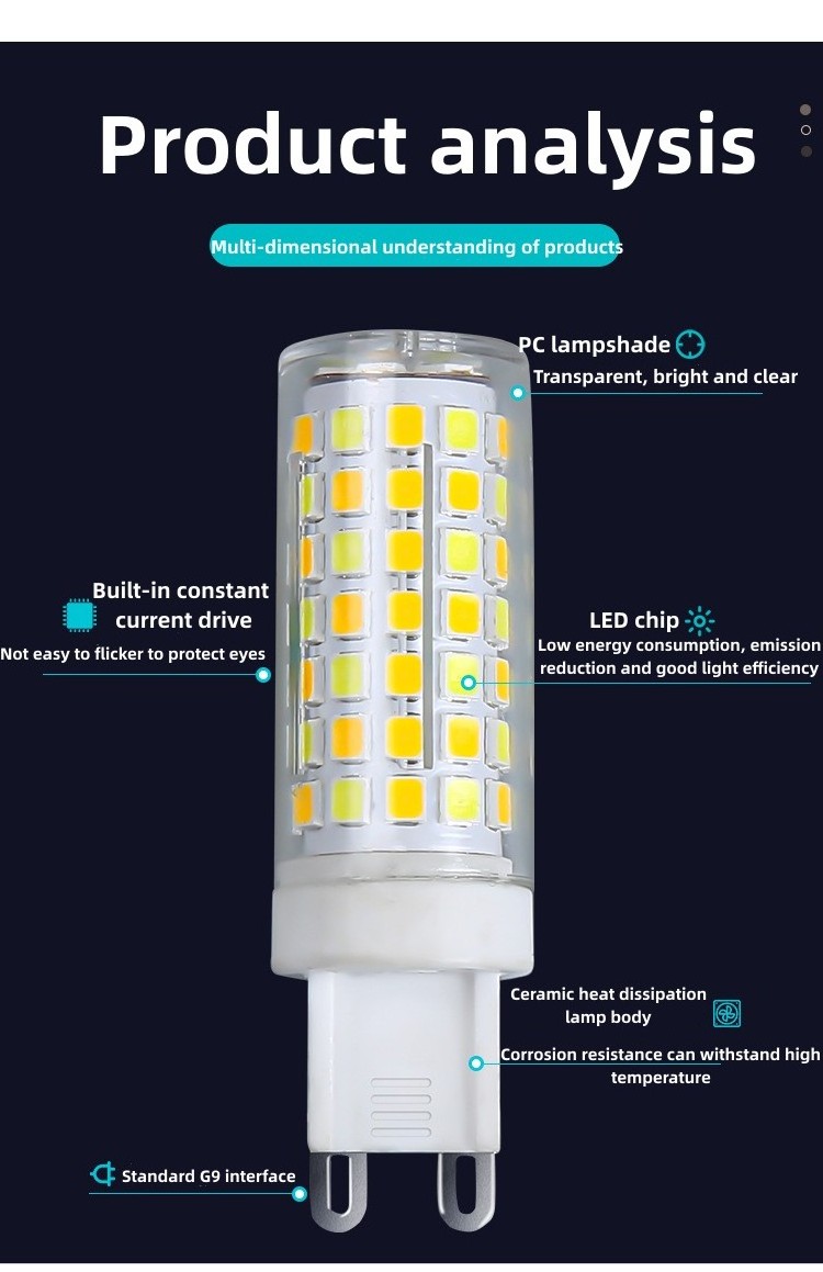 Factory customized   AC 120V 360 Degree G4 LED Corn Light Bulb For Night Lighting