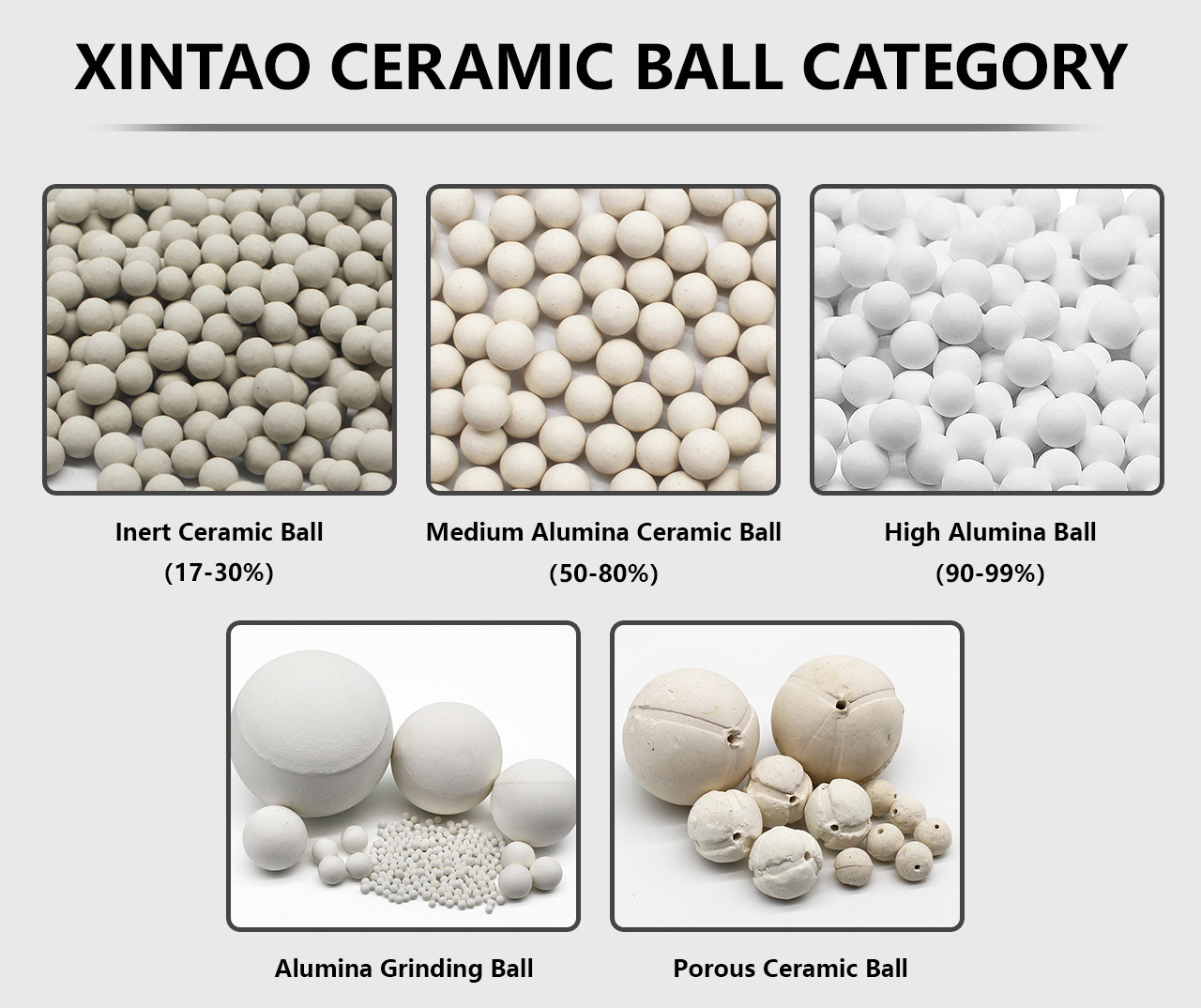 XINTAO Customized Alkaline 17-19%  Inert Aluminium White Ceramic Ball Porcelain