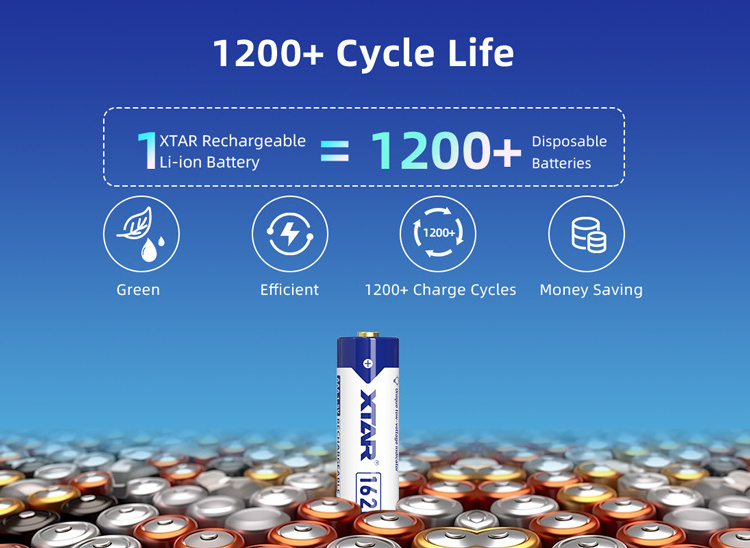 XTAR 1620mWh Rechargeable Lithium AAA Batteries 1.5V pilhas AAA Battery Long Discharge Time