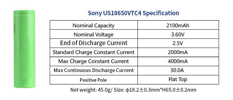 Original Lithium pilas 18650 VTC4 VTC5 VTC5A VTC6 Li-ion Battery Cells for Sony