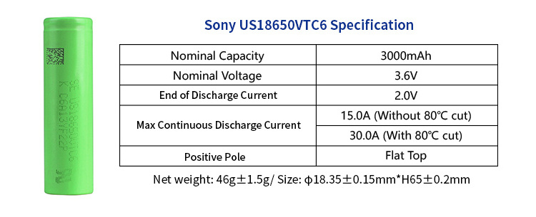 Original Lithium pilas 18650 VTC4 VTC5 VTC5A VTC6 Li-ion Battery Cells for Sony