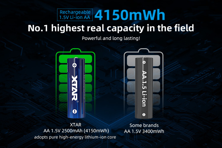 XTAR 4150mWh Universal Torch UV flashlight AA Size Battery 1.5v Rechargeable Double A baterie AA kids car toy batteries Pile aa