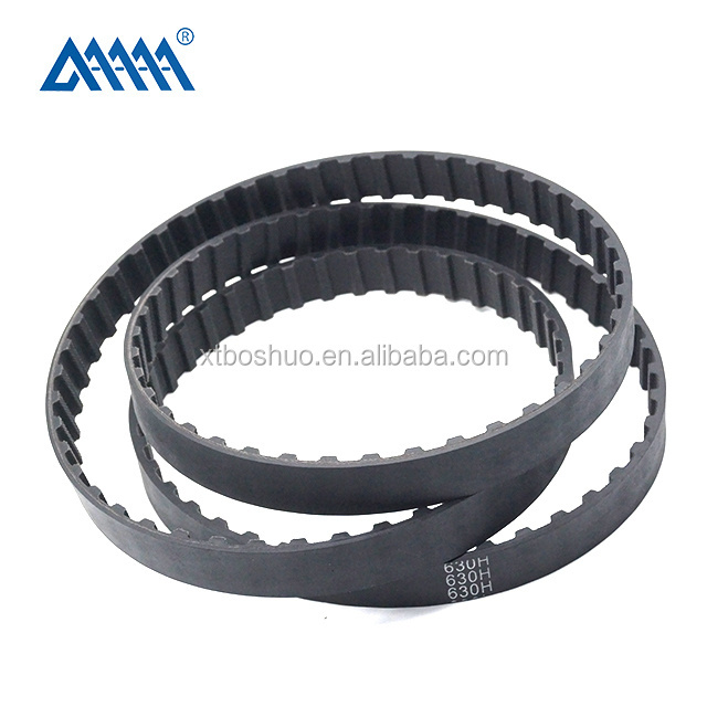 synchronous variable speed drive belt for kingrich timing belt 1160 14m