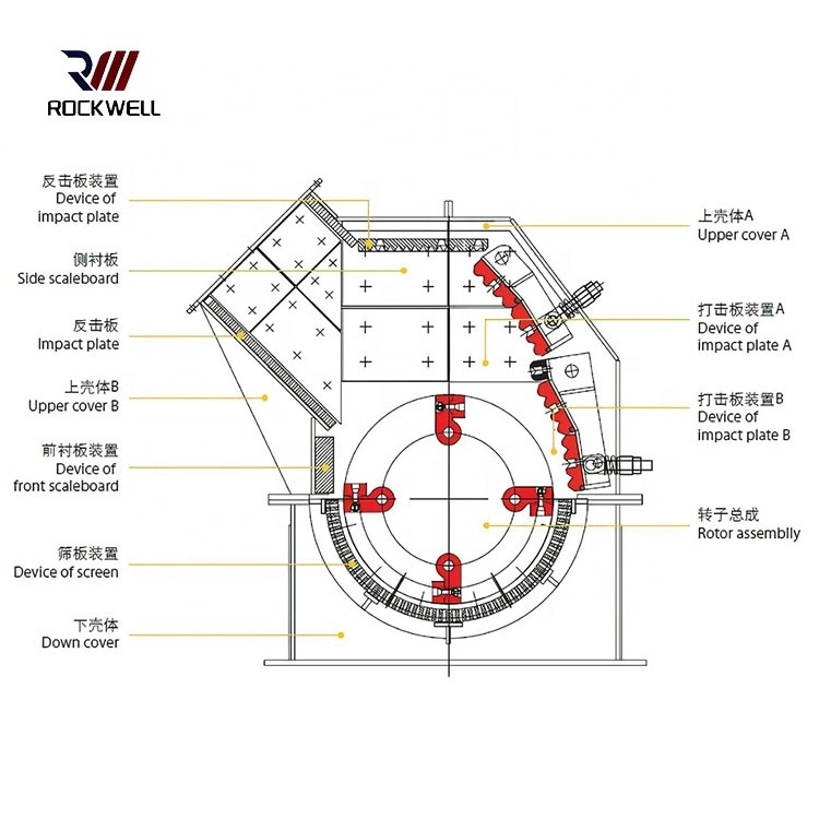 small mobile hammer rock crusher mining  quarry stone crush for clay